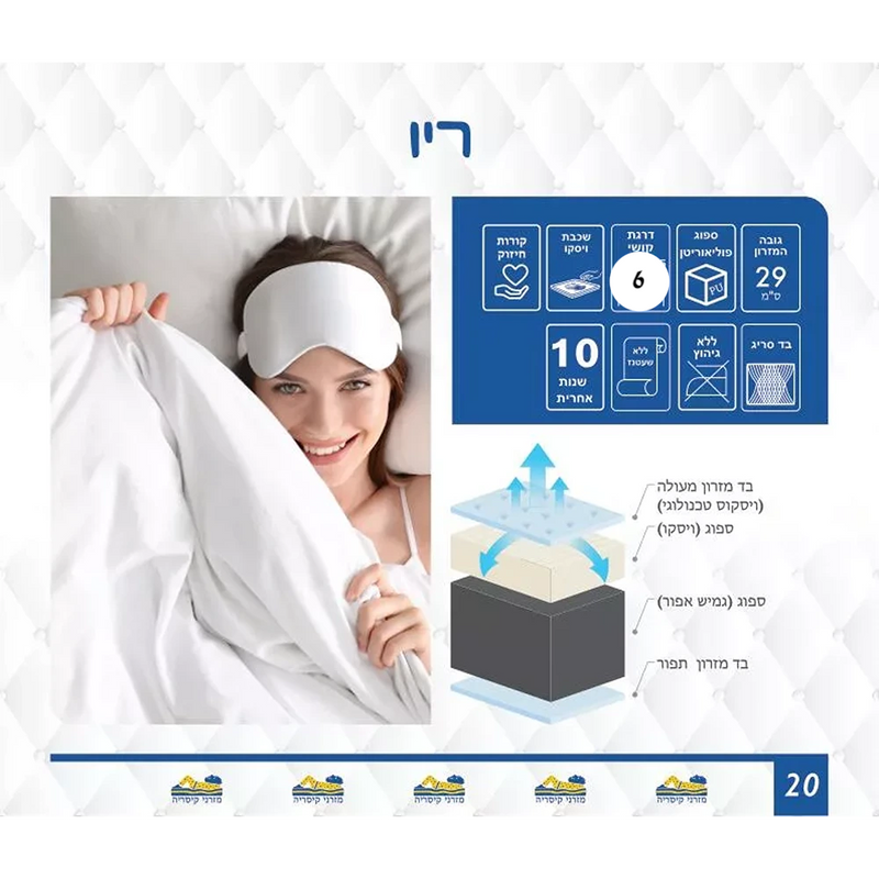 מזרן ויסקו באיכות פרימיום ללא קפיצים  דגם - ריו